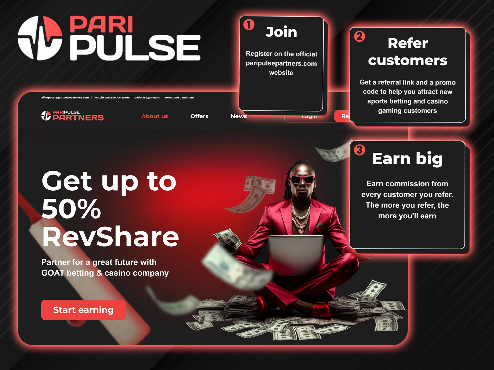 Learn how to become a PariPulse affiliate.