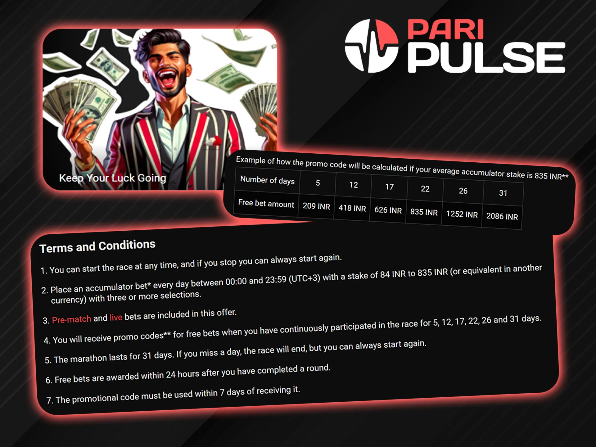 Get promo codes for free bets with Keep Your Luck Going bonus from PariPulse.